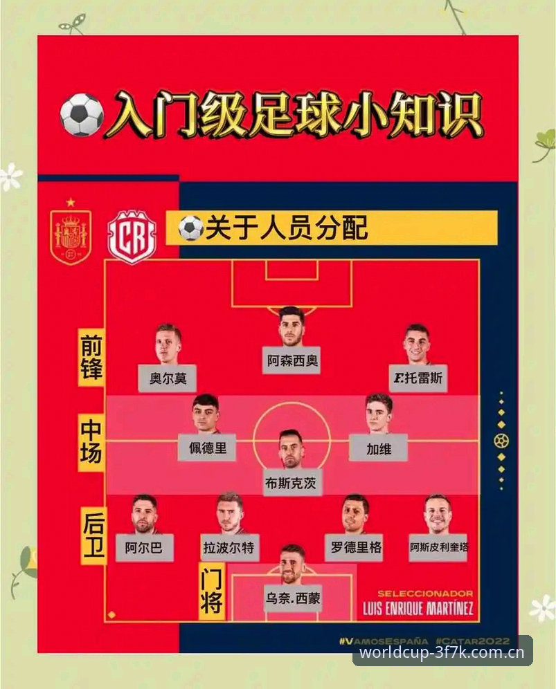 世界杯体育平台竞猜功能详解：老用户告诉你哪个平台靠谱